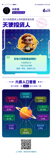 夜楼.的图片