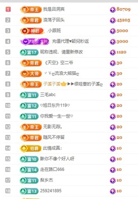 初见梦求🌻个上上签的图片