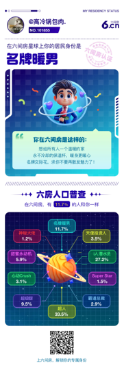高冷锅包肉.的图片