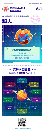 M18888主播照片