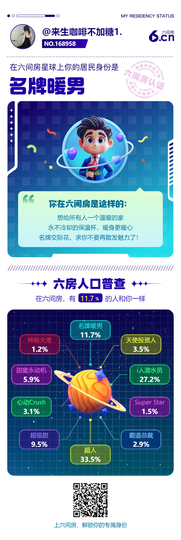 来生咖啡不加糖1.主播照片