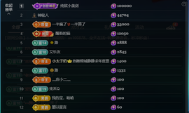 二小◐整点薯条主播照片