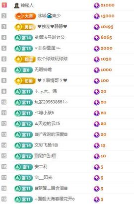 ✨恋✨恋✨的图片