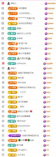 🍀冰雪❤️🍀加油的图片