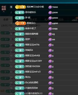 颜颜(⊙o⊙)奥利给主播照片