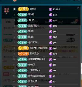 颜颜(⊙o⊙)奥利给主播照片