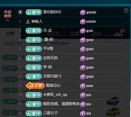 颜颜(⊙o⊙)奥利给主播照片