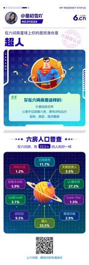 初雪🌞七月运气滚烫主播照片