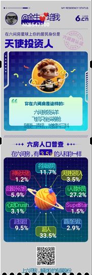 余生🚑我陪的图片