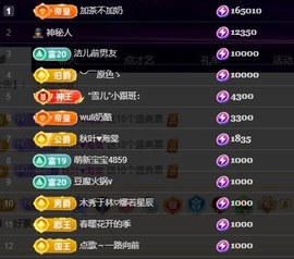 Wuli奶茶主播照片