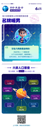 @-大.业-@主播照片