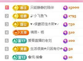 婷婷💕求过月底任务主播照片