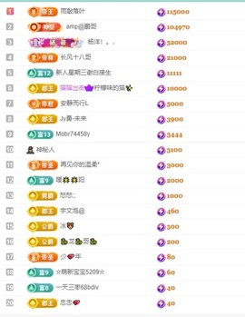 大脸💧雅俗共赏的图片
