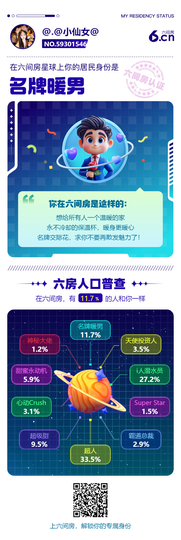 黄迷糊是个小仙女主播照片