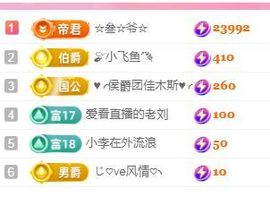 婷婷💕感恩有你陪伴主播照片