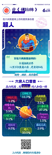 想你我又无法联系你主播照片