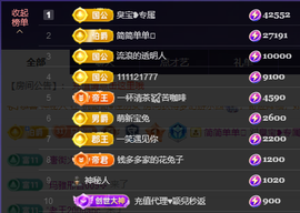 兔兔坚持住，加油主播照片