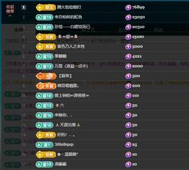 依芝の十月求善待！的图片