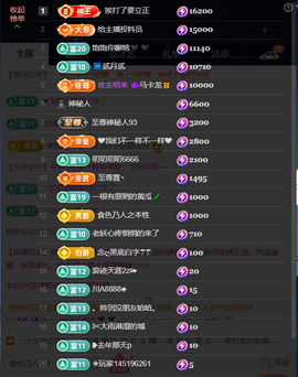 原配生病了胳膊脱臼主播照片