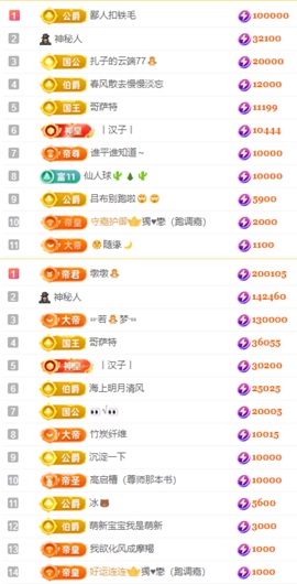 娜扎🧸主播照片