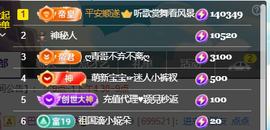 ♚~小巴豆~贪财好色的图片