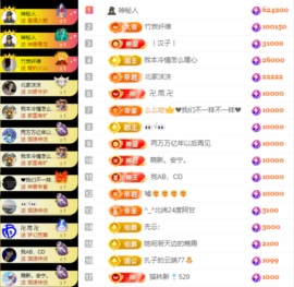 娜扎🧸主播照片