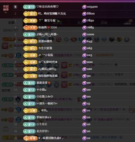 糖笑笑゛等风也等伱的图片