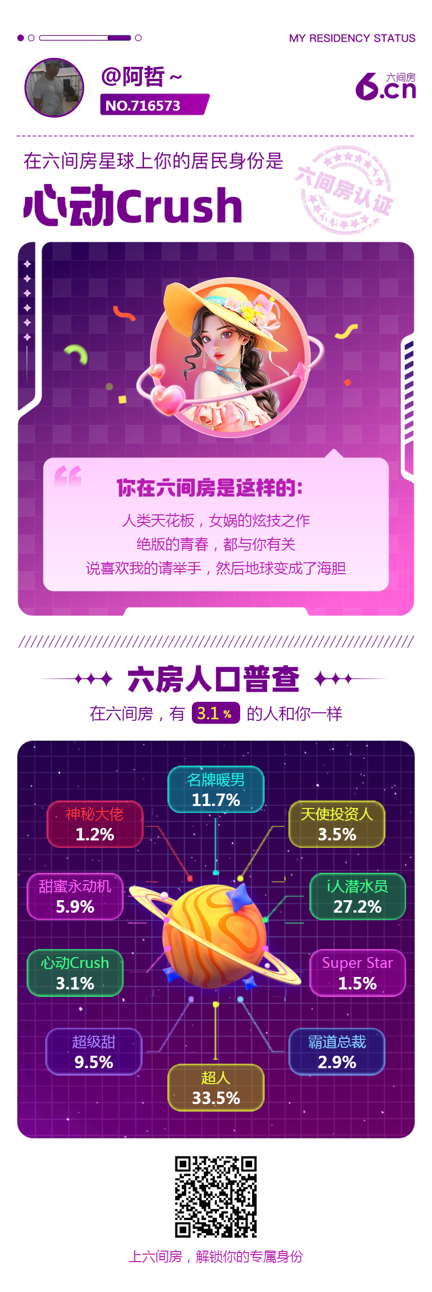 阿哲～的图片
