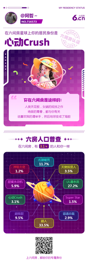 阿哲～主播照片