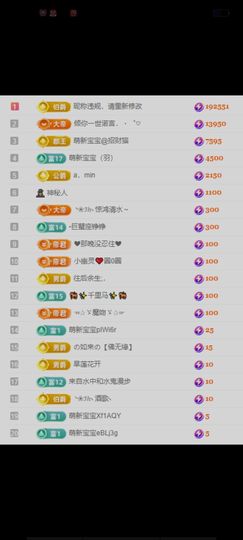 🦋香香加油🦋主播照片