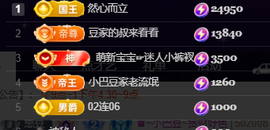 ♚~小巴豆~贪财好色的图片