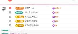 远扬兰兰❤️越来越好主播照片
