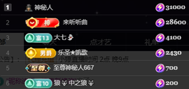 小婷🎤烟嗓☆づ的图片