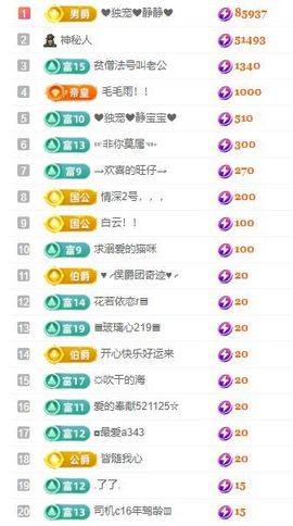 ✨恋✨恋✨的图片