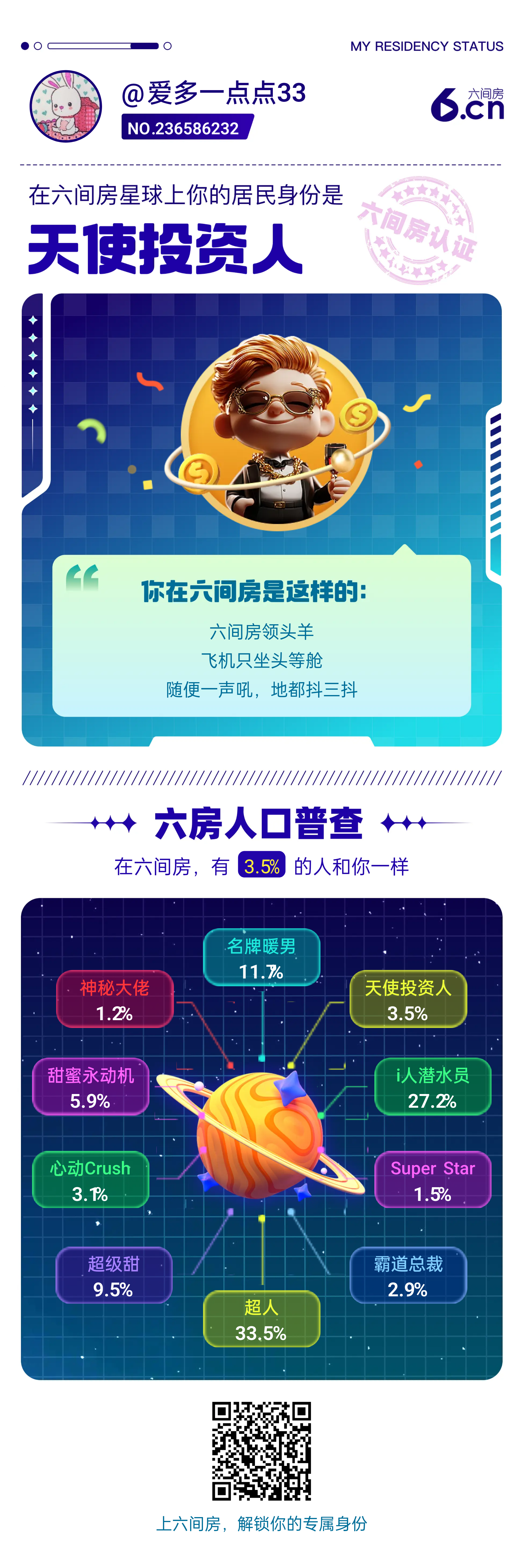 愛多一點點33主播圖片