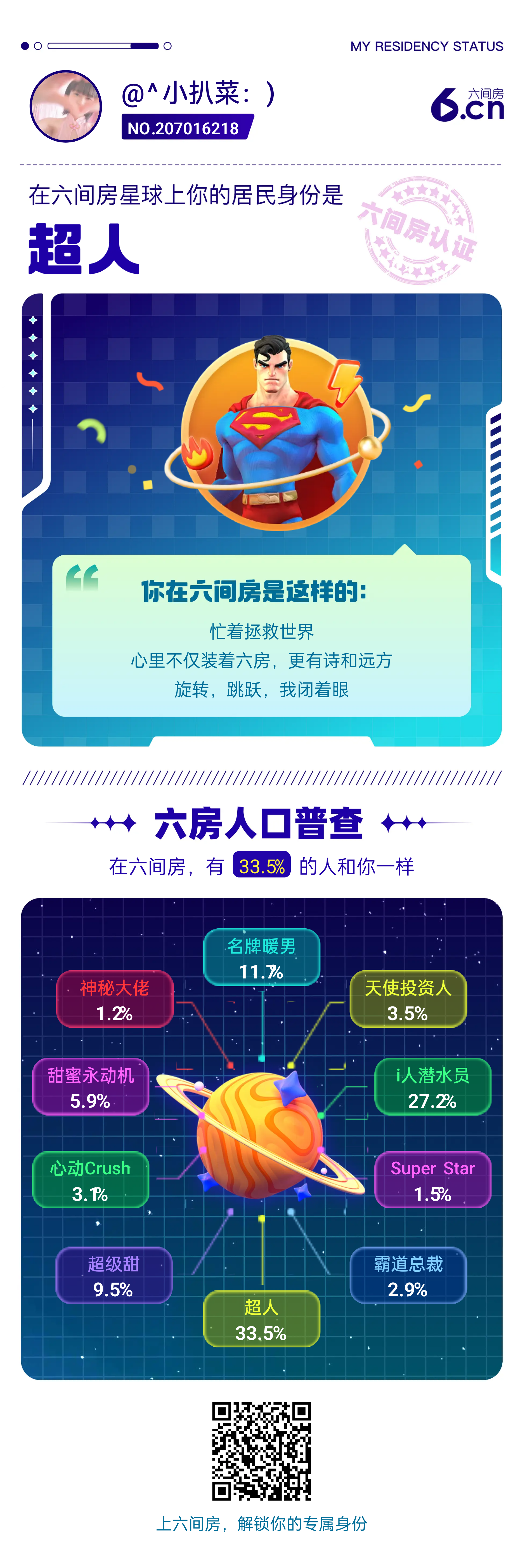 ^小扒菜：)的图片