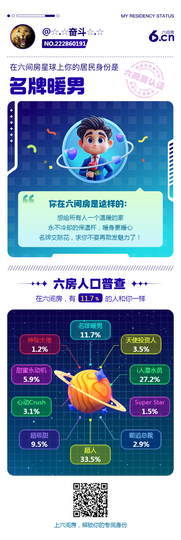 ☆.☆奋斗☆.☆的图片