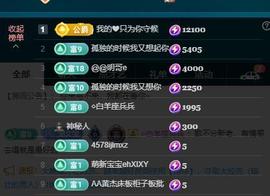 颜颜(⊙o⊙)奥利给主播照片