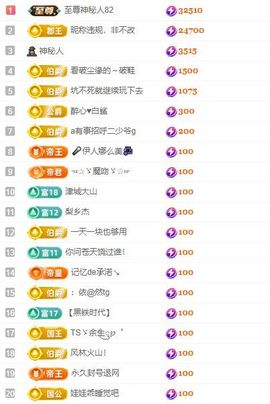 瞳瞳晚上播主播照片