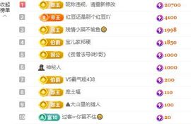 小甜贺土福哥荣升💕的图片