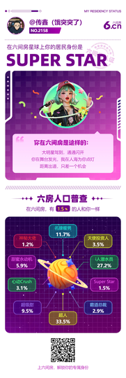 传鑫（回来了）的图片