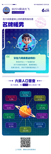 2514昊战大飞的图片