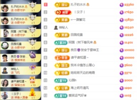 娜扎🧸主播照片