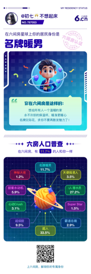 初七🥂不想起床主播照片