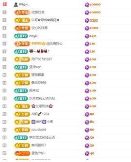 超娃户外贵州斗牛直播主播照片
