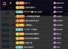 兔兔坚持住，加油主播照片