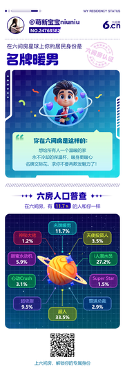 萌新宝宝niuniu主播照片