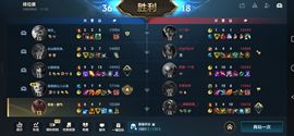 ♥╭侯爵团霸气♥╭主播照片