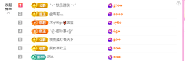 做自己的那道光主播照片