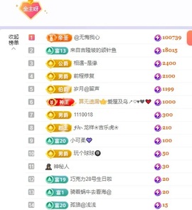 洁儿宝宝~主播照片
